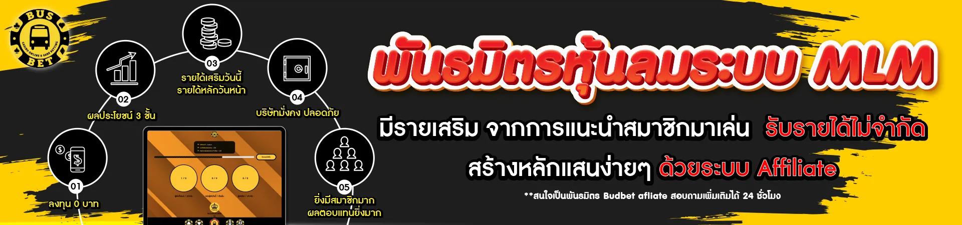 busbet ติดต่อเจ้าหน้าที่